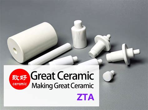  Alumina-Toughened Ceramics: Are They the Future of High-Temperature Engineering?