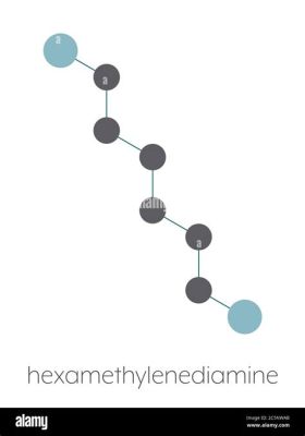  Hexamethylenediamine: A Versatile Chemical Building Block for Polyamides and Coatings!