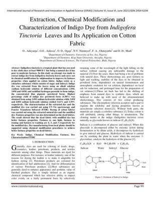 Indigofera Tinctoria Extraction and Utilization for Sustainable Textile Dyeing!